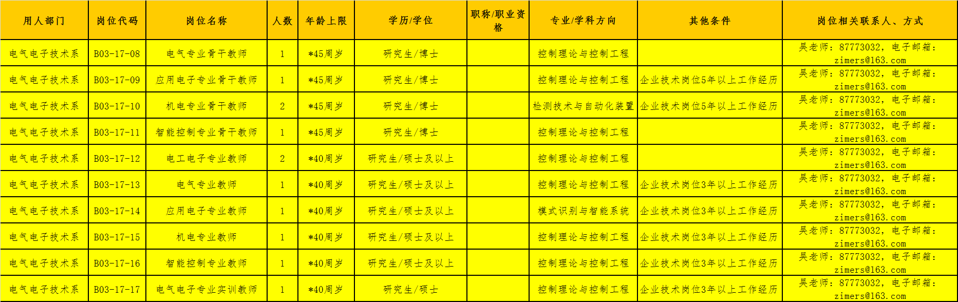 无标题.png 无标题.png